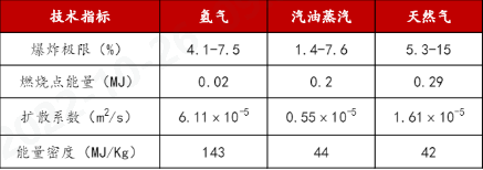 lol竞猜平台科技