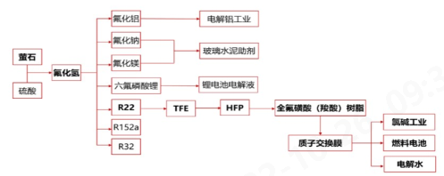 lol竞猜平台科技